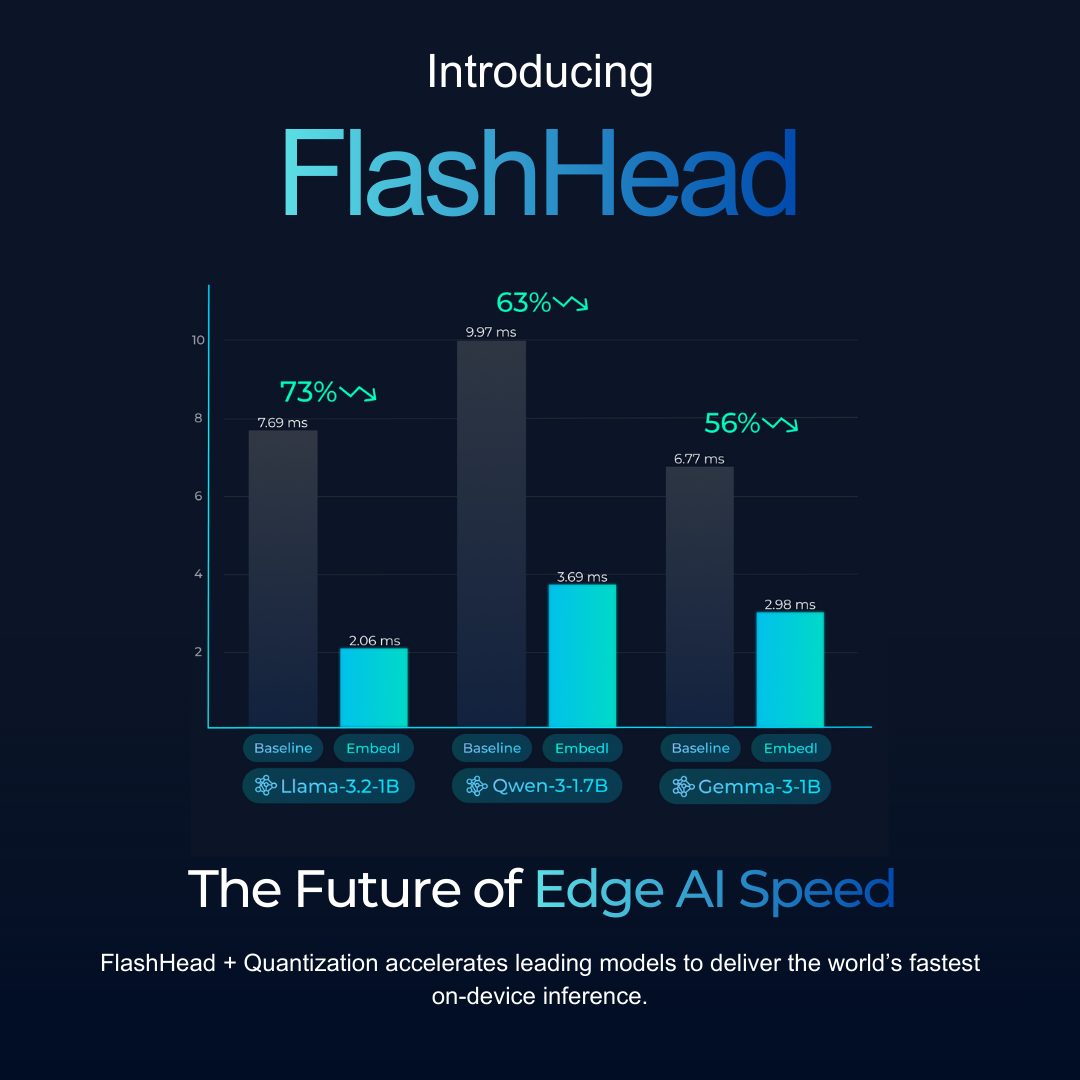 FlashHead