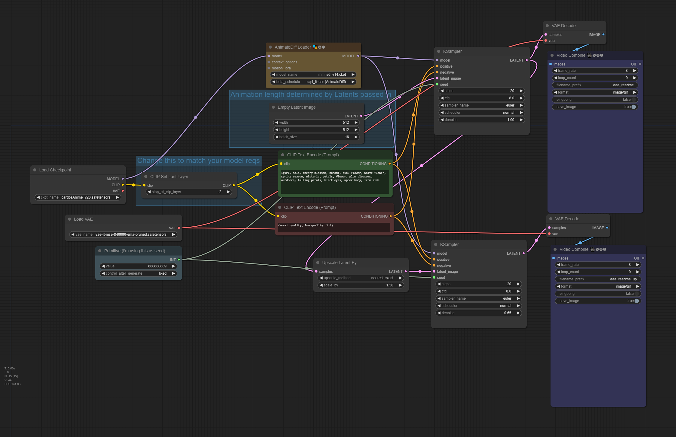 animateDiff-txt2img-with-latent-upsacle-workflow.png