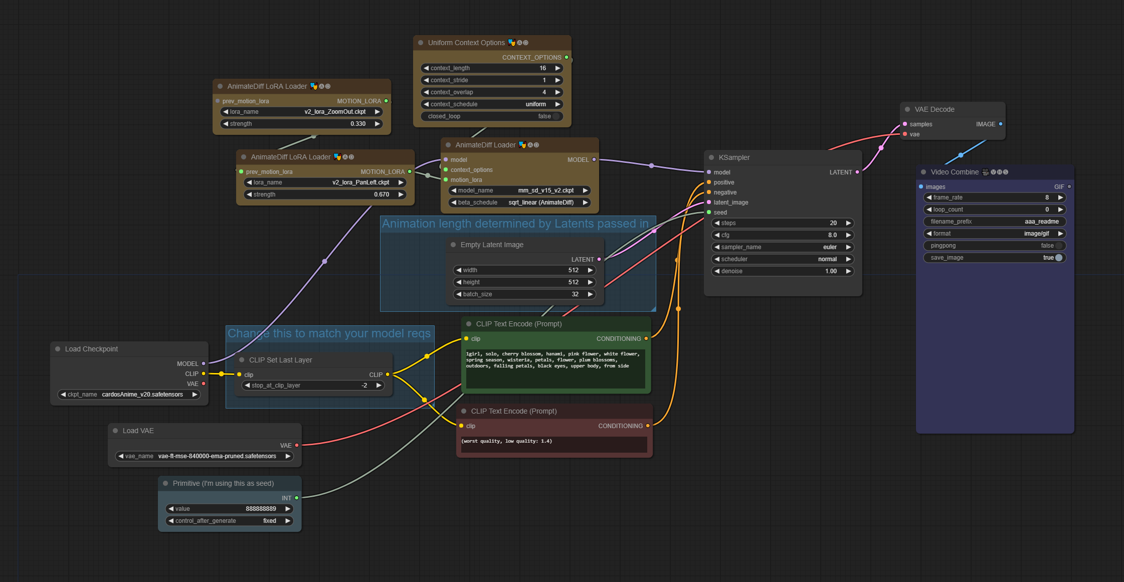 animateDiff-txt2img-workflow-32-frames.png