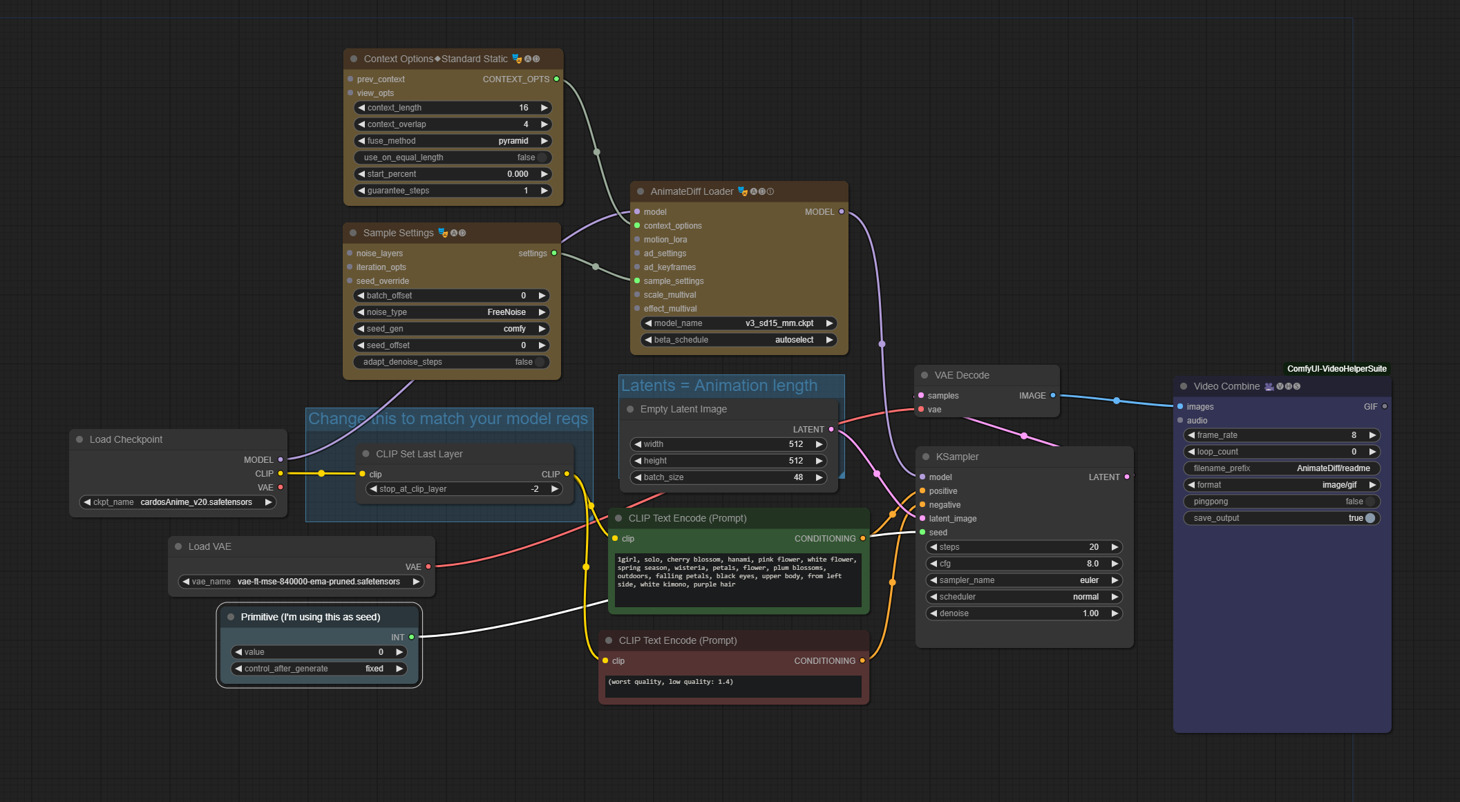 animateDiff-txt2img-workflow-48-frames.png