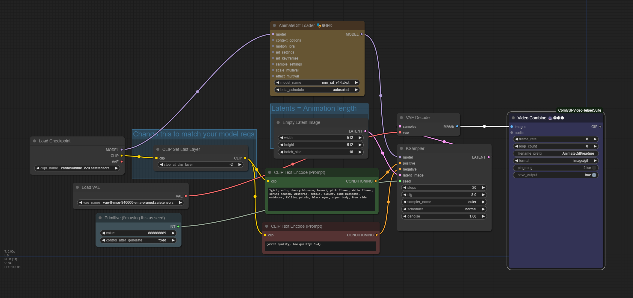 animateDiff-txt2img-workflow.png